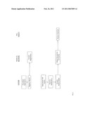 Method and System for Electronic Toll Payment diagram and image