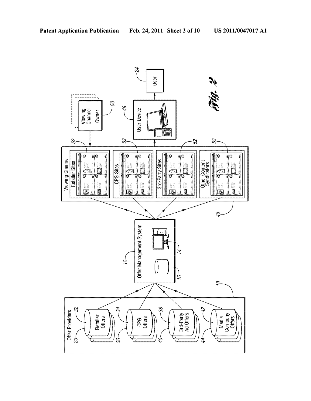 Offer Management Method And System - diagram, schematic, and image 03