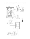 Offer Management Method And System diagram and image