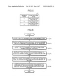 SALES DATA PROCESSING APPARATUS AND SALES DATA PROCESSING METHOD diagram and image