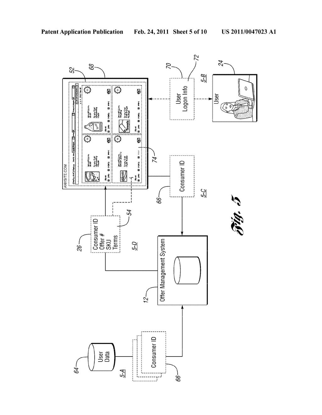 Offer Management Method And System - diagram, schematic, and image 06