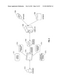 AUTOMATED VENDING OF PRODUCTS CONTAINING CONTROLLED SUBSTANCES diagram and image