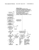 AUTOMATED VENDING OF PRODUCTS CONTAINING CONTROLLED SUBSTANCES diagram and image