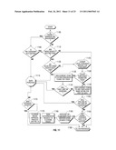 AUTOMATED VENDING OF PRODUCTS CONTAINING CONTROLLED SUBSTANCES diagram and image