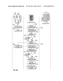 AUTOMATED VENDING OF PRODUCTS CONTAINING CONTROLLED SUBSTANCES diagram and image