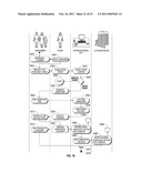 AUTOMATED VENDING OF PRODUCTS CONTAINING CONTROLLED SUBSTANCES diagram and image