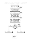 AUTOMATED VENDING OF PRODUCTS CONTAINING CONTROLLED SUBSTANCES diagram and image