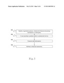 Business operation service system and method thereof diagram and image