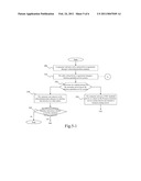 Business operation service system and method thereof diagram and image