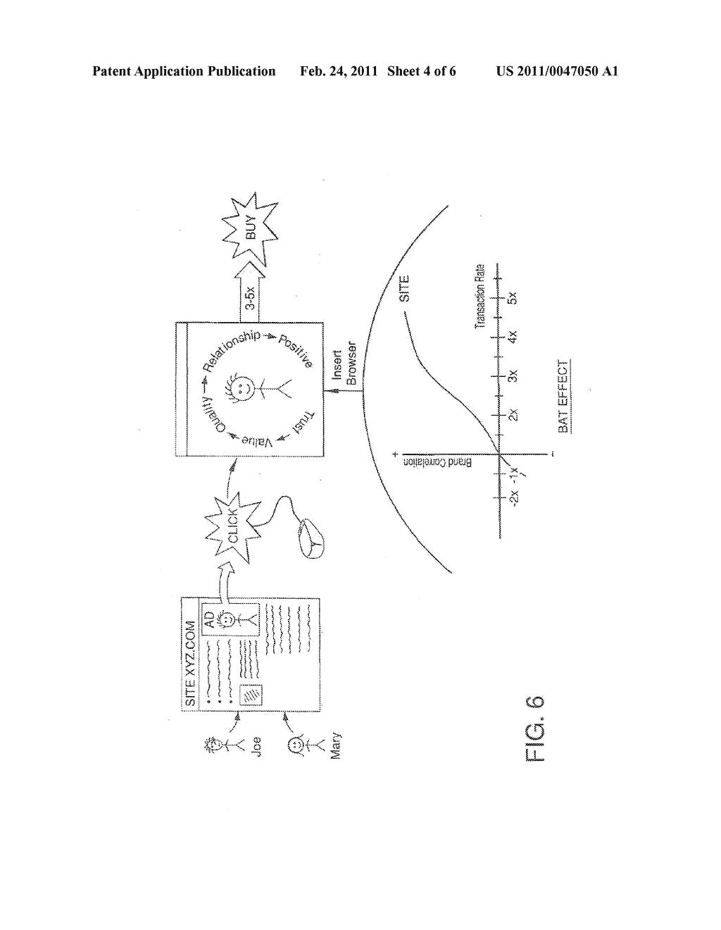Apparatus, System And Method For A Brand Affinity Engine Using Positive And Negative Mentions And Indexing - diagram, schematic, and image 05