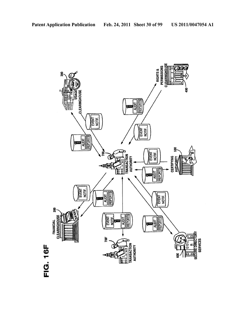 Trusted Infrastructure Support Systems, Methods and Techniques for Secure Electronic Commerce Electronic Transactions and Rights Management - diagram, schematic, and image 31