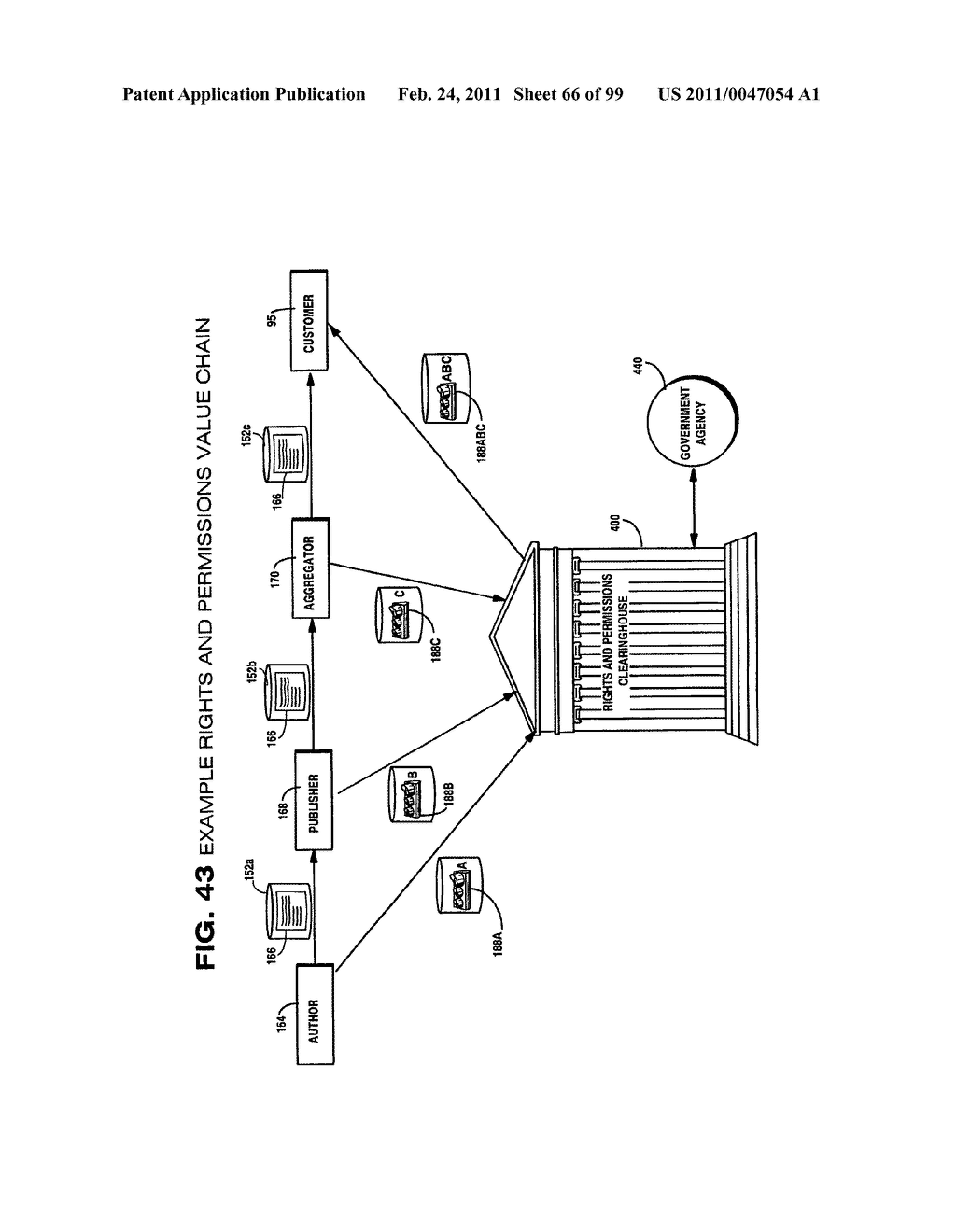 Trusted Infrastructure Support Systems, Methods and Techniques for Secure Electronic Commerce Electronic Transactions and Rights Management - diagram, schematic, and image 67