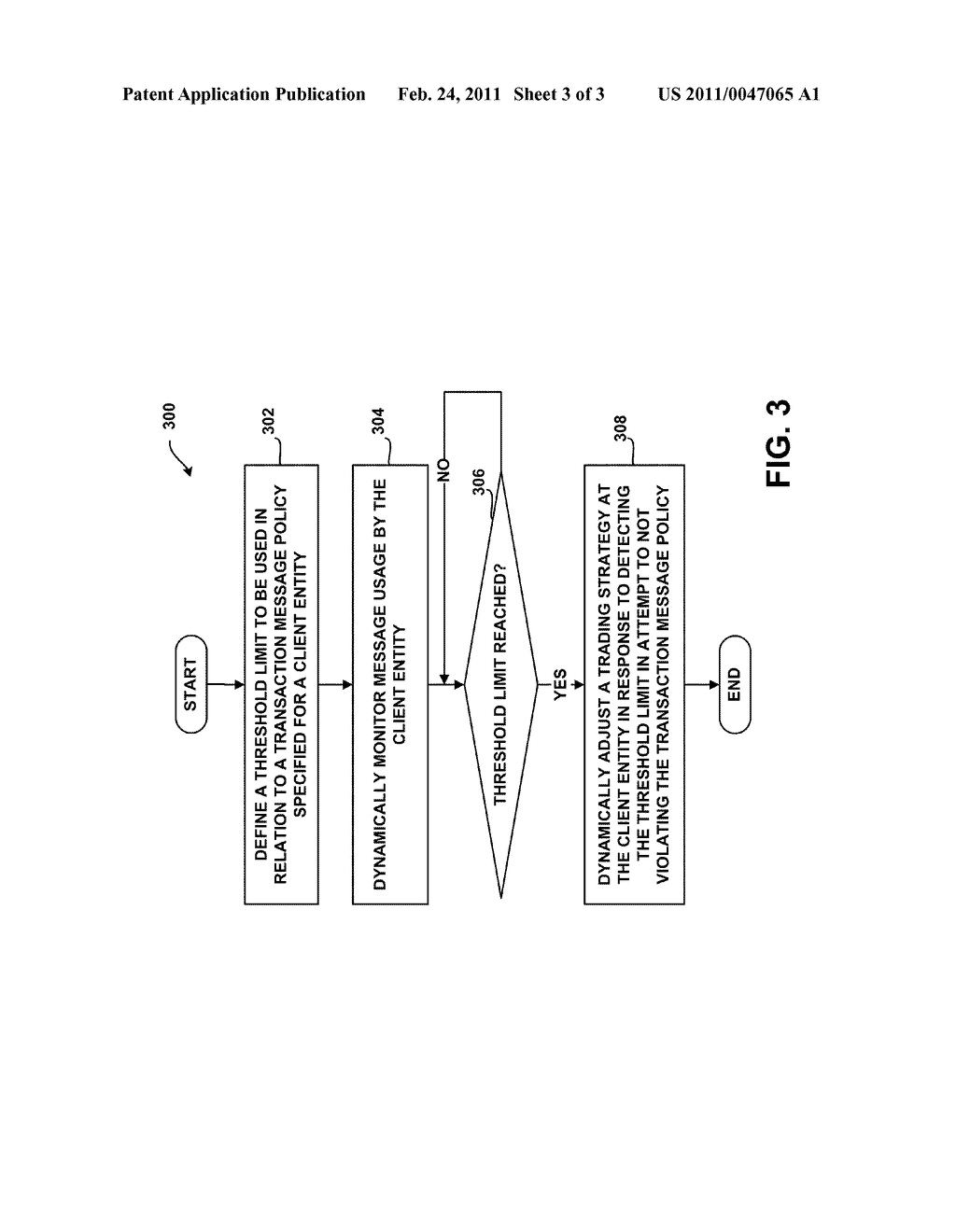 System and Method for Modifying Trading Strategies Based on Message Usage - diagram, schematic, and image 04