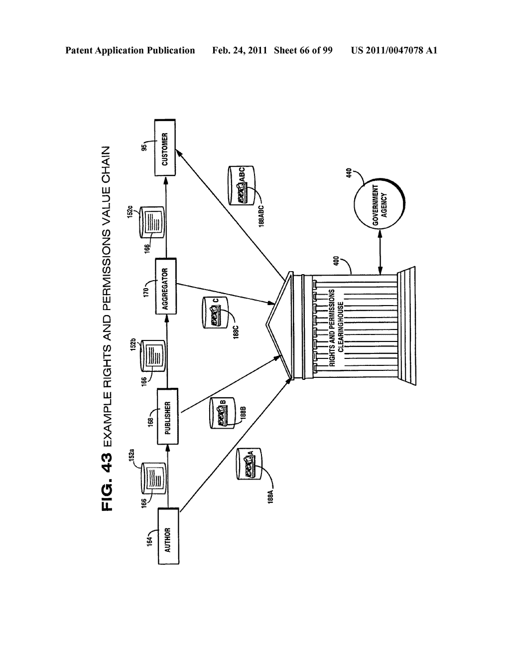 Trusted Infrastructure Support Systems, Methods and Techniques for Secure Electronic Commerce Electronic Transactions and Rights Management - diagram, schematic, and image 67