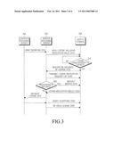 SYSTEM AND METHOD FOR DRM CONTENT MANAGEMENT diagram and image