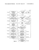 Remote Electronic Payment System diagram and image