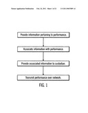 Record-keeping system for transmission and production of content diagram and image