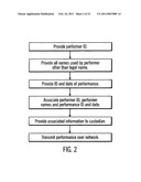 Record-keeping system for transmission and production of content diagram and image