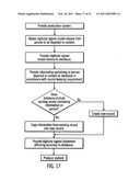 Record-keeping system for transmission and production of content diagram and image