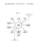 Apparatus and Method for Component Analysis of Pooled Securities diagram and image