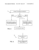 Beta Adjustment For Leveraged Index Products diagram and image