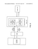 Beta Adjustment For Leveraged Index Products diagram and image