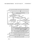 METHOD AND SYSTEM FOR CREATING AN ADDRESS BLOCK MOVE UPDATE BARCODE diagram and image