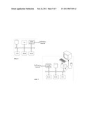 METHOD AND SYSTEM FOR CREATING AN ADDRESS BLOCK MOVE UPDATE BARCODE diagram and image