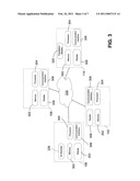 Expert System Integrated with Remote Performance Management diagram and image