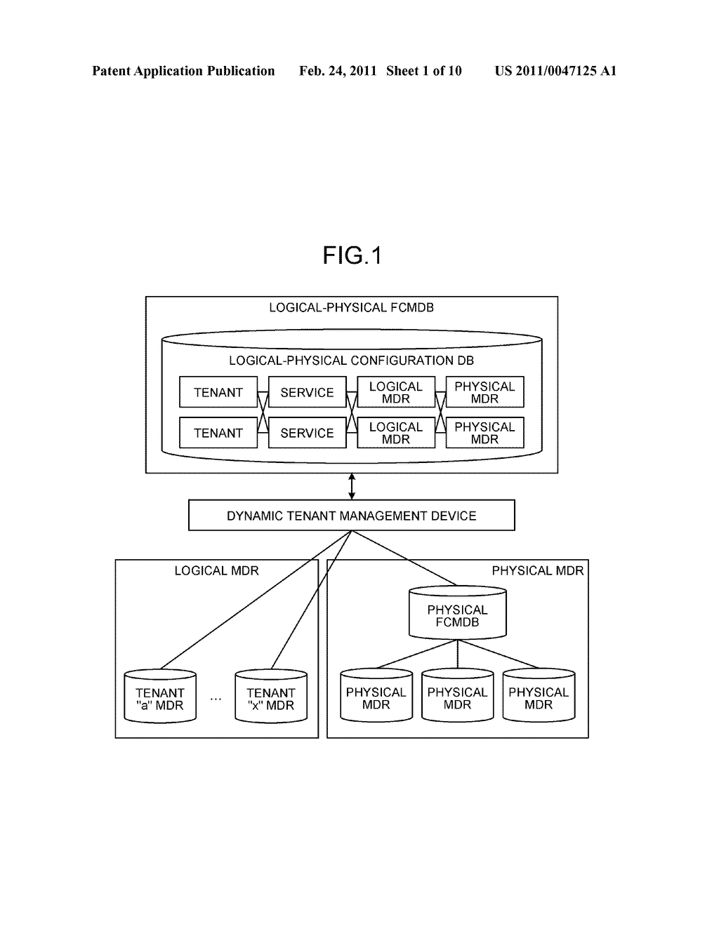 CONFIGURATION ITEM MANAGEMENT DEVICE AND CONFIGURATION ITEM MANAGEMENT METHOD - diagram, schematic, and image 02