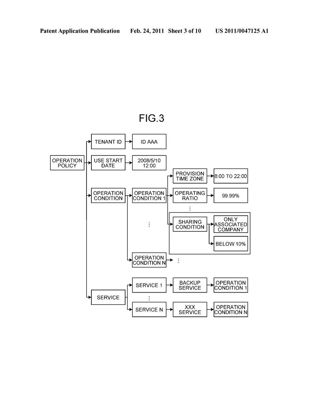 CONFIGURATION ITEM MANAGEMENT DEVICE AND CONFIGURATION ITEM MANAGEMENT METHOD - diagram, schematic, and image 04