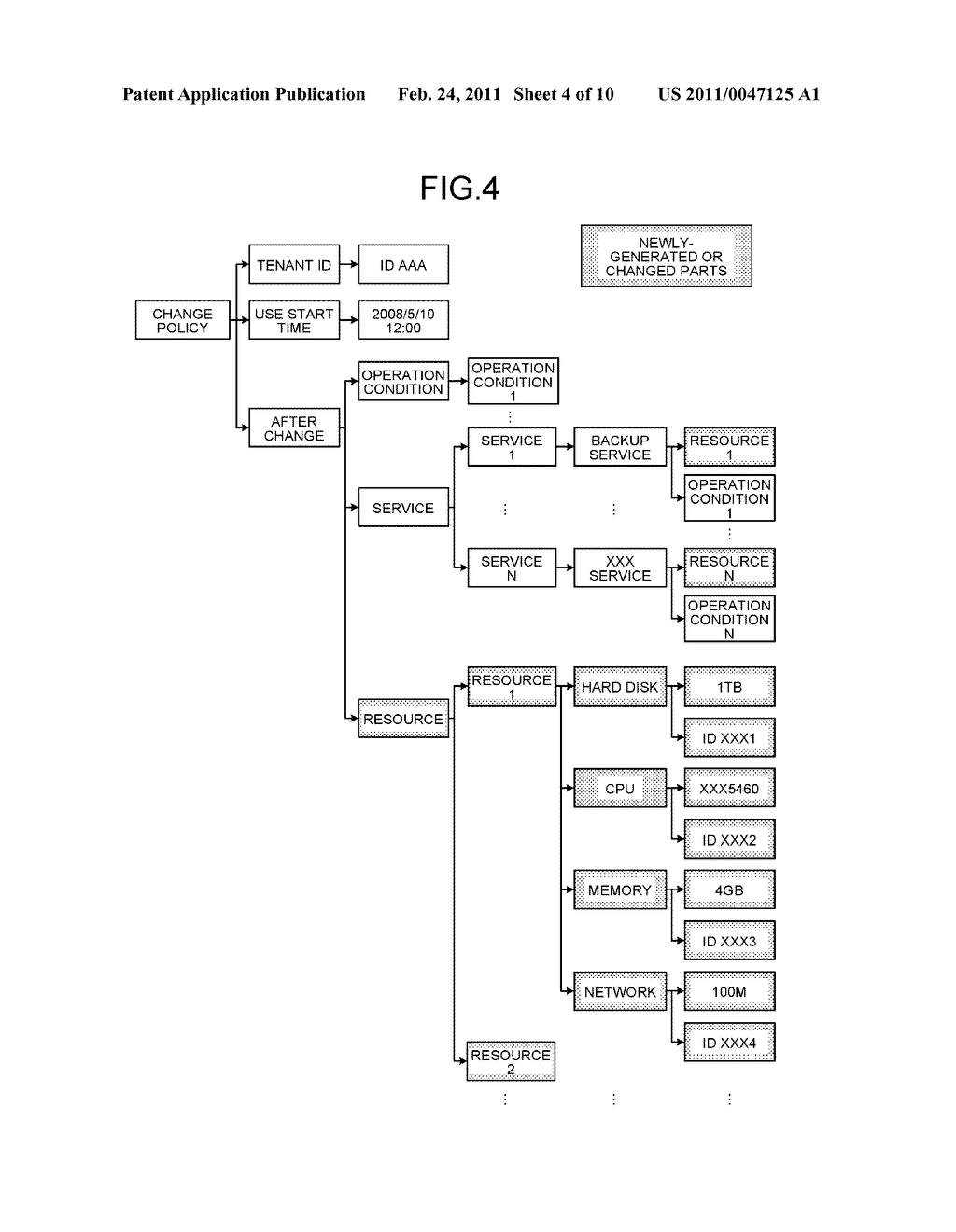 CONFIGURATION ITEM MANAGEMENT DEVICE AND CONFIGURATION ITEM MANAGEMENT METHOD - diagram, schematic, and image 05