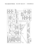 USER-INPUT SCHEDULING OF SYNCHRONIZATION OPERATION ON A MOBILE DEVICE BASED ON USER ACTIVITY diagram and image