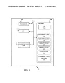 USER-INPUT SCHEDULING OF SYNCHRONIZATION OPERATION ON A MOBILE DEVICE BASED ON USER ACTIVITY diagram and image