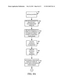 USER-INPUT SCHEDULING OF SYNCHRONIZATION OPERATION ON A MOBILE DEVICE BASED ON USER ACTIVITY diagram and image