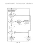 USER-INPUT SCHEDULING OF SYNCHRONIZATION OPERATION ON A MOBILE DEVICE BASED ON USER ACTIVITY diagram and image