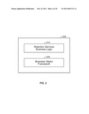 CONSISTENT RETENTION AND DISPOSITION OF MANAGED CONTENT AND ASSOCIATED METADATA diagram and image