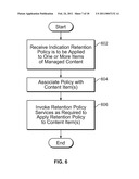 CONSISTENT RETENTION AND DISPOSITION OF MANAGED CONTENT AND ASSOCIATED METADATA diagram and image