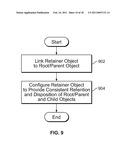 CONSISTENT RETENTION AND DISPOSITION OF MANAGED CONTENT AND ASSOCIATED METADATA diagram and image