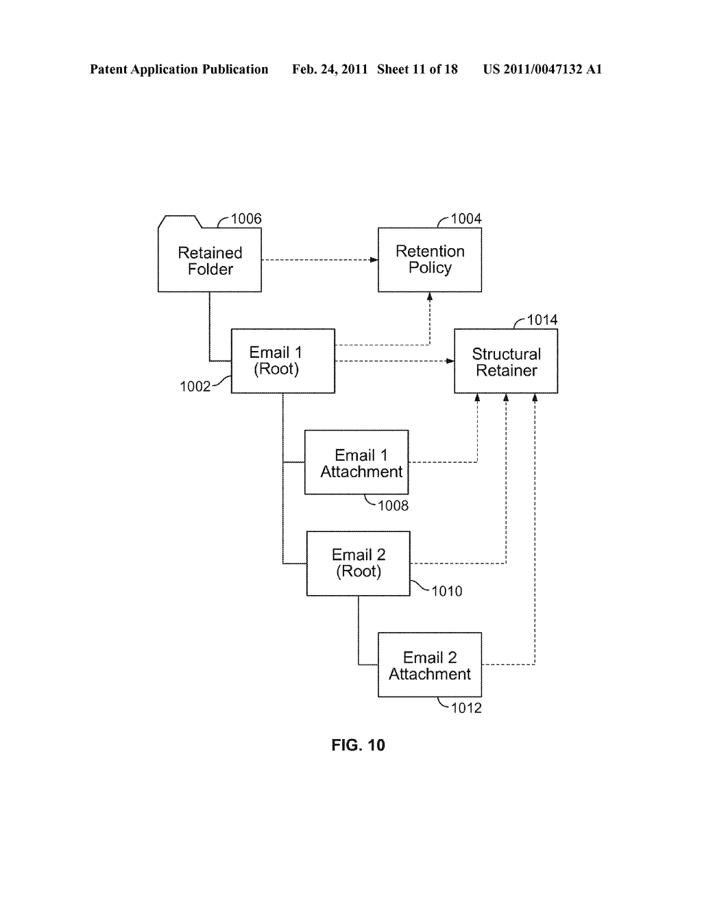 CONSISTENT RETENTION AND DISPOSITION OF MANAGED CONTENT AND ASSOCIATED METADATA - diagram, schematic, and image 12