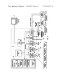 METHODS AND SYSTEMS FOR AUTOMATED SEARCHING diagram and image