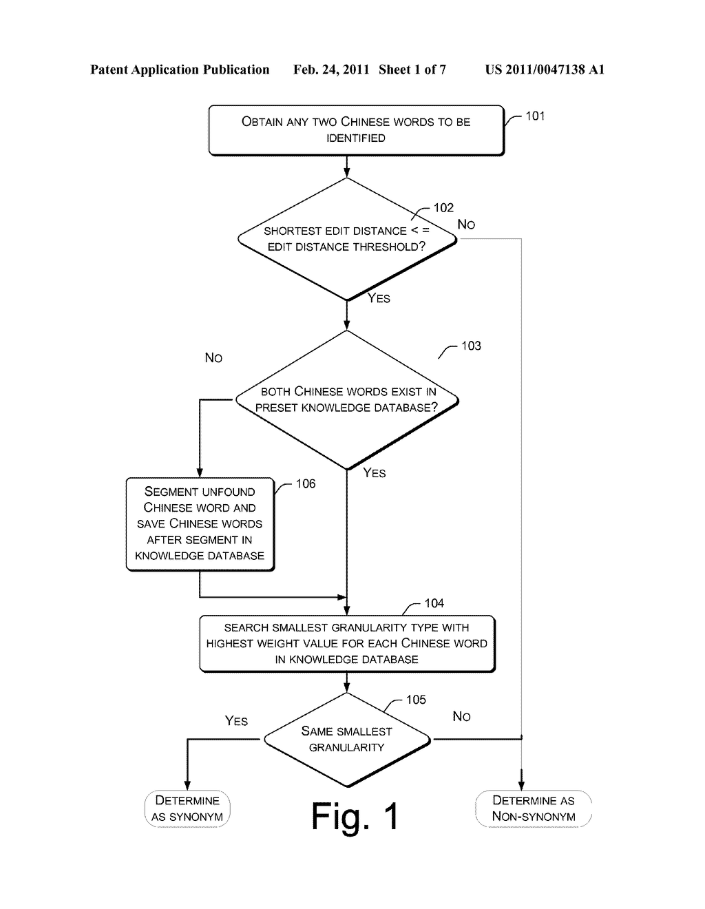 Method and Apparatus for Identifying Synonyms and Using Synonyms to Search - diagram, schematic, and image 02