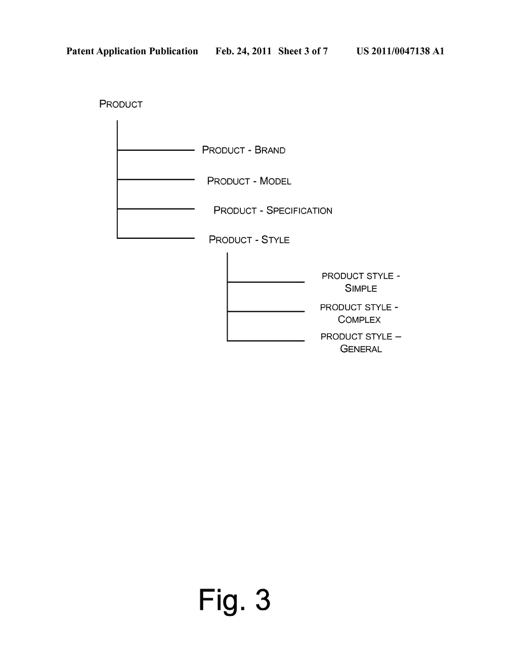 Method and Apparatus for Identifying Synonyms and Using Synonyms to Search - diagram, schematic, and image 04