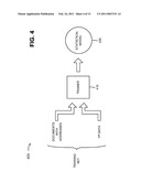 LOCAL ITEM EXTRACTION diagram and image