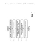 LOCAL ITEM EXTRACTION diagram and image