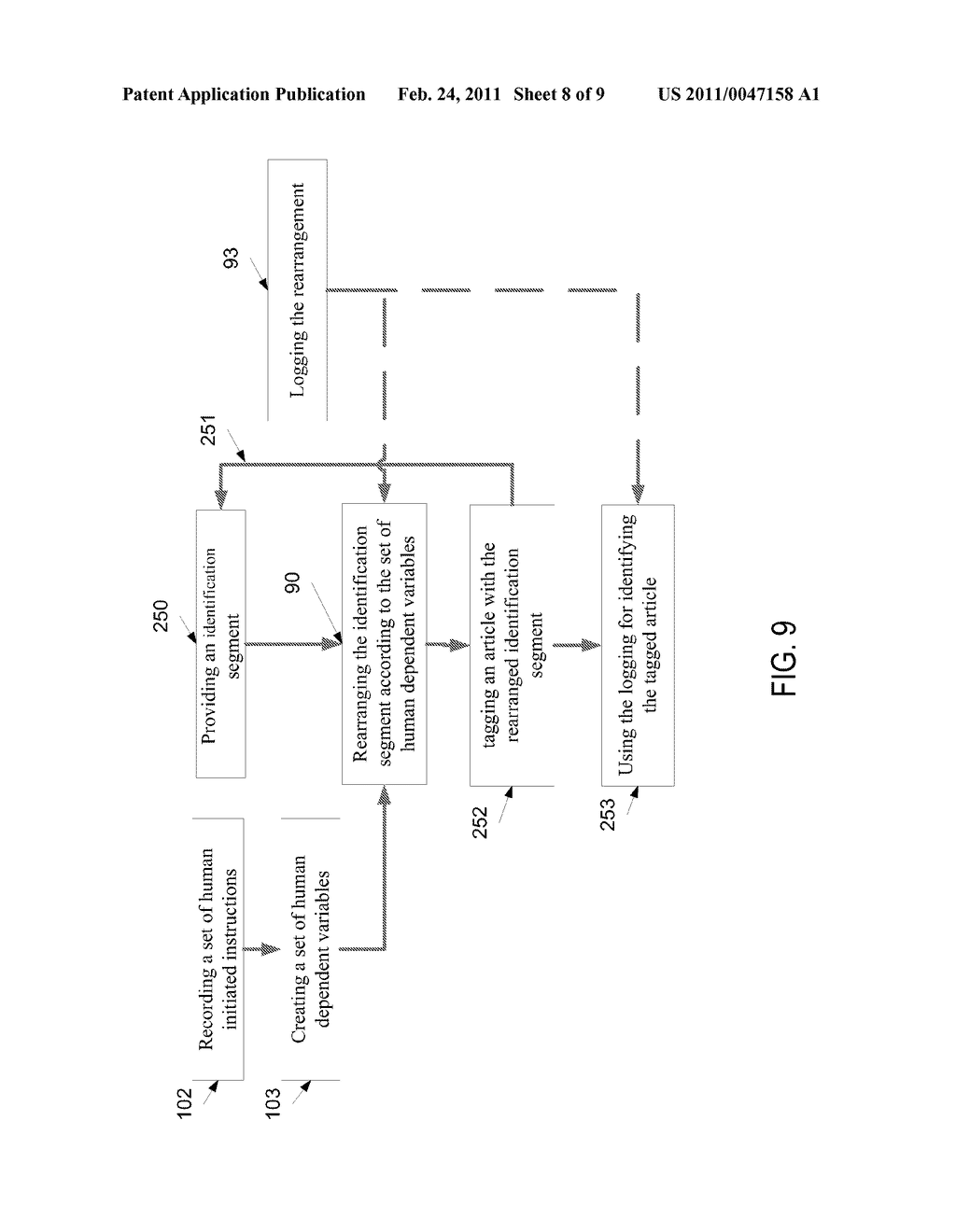 METHOD AND A SYSTEM FOR DATA VERIFICATION AND/OR AUTHENTICATION - diagram, schematic, and image 09