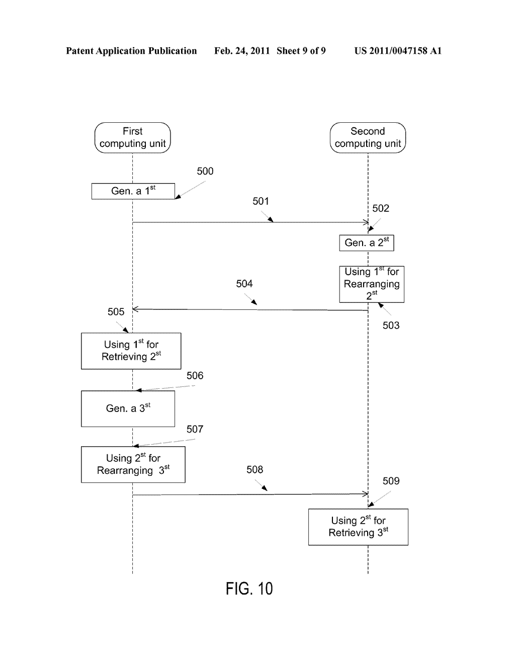METHOD AND A SYSTEM FOR DATA VERIFICATION AND/OR AUTHENTICATION - diagram, schematic, and image 10