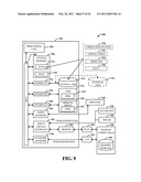 INFORMATION MANAGEMENT THROUGH A SINGLE APPLICATION diagram and image