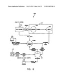 METHOD AND SYSTEM FOR CLASSIFYING DOCUMENTS diagram and image