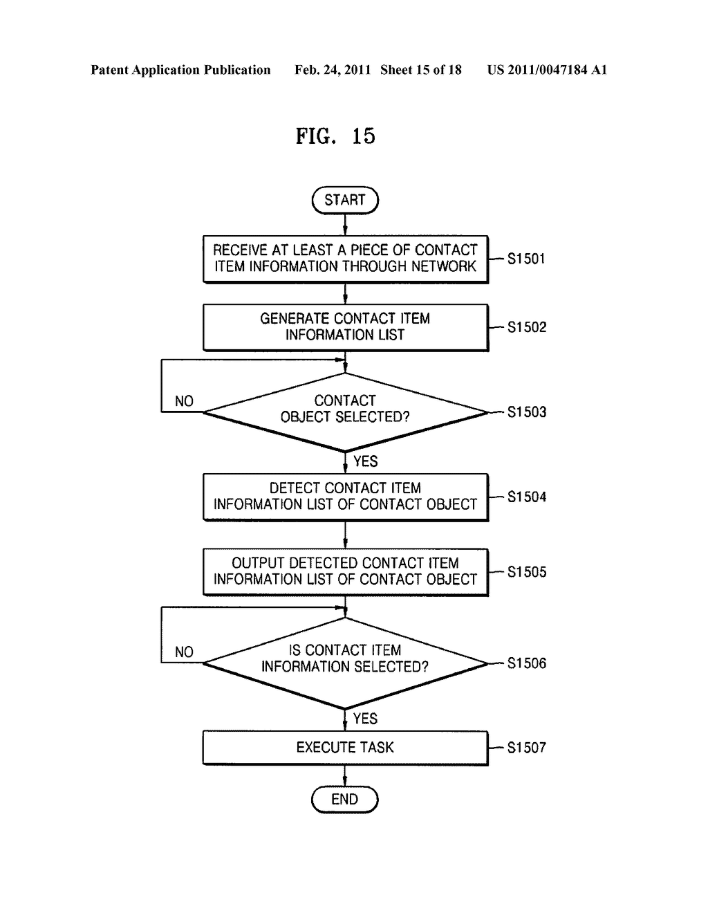 METHOD OF MANAGING CONTACT ITEM INFORMATION, USER DEVICE FOR EXECUTING THE METHOD, AND STORAGE MEDIUM THEREOF - diagram, schematic, and image 16